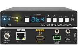 Bộ nhận tín hiệu HDMI SB-6800R