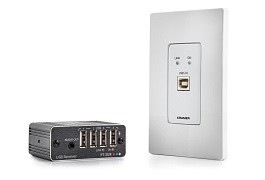 Bộ mở rộng tín hiệu USB 2.0 WP-2UT/R-KIT