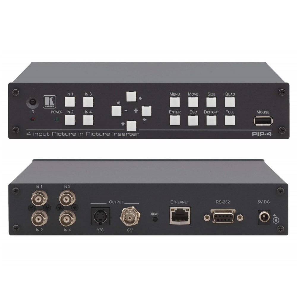 Multiviewer Picture–in–Picture PIP-4